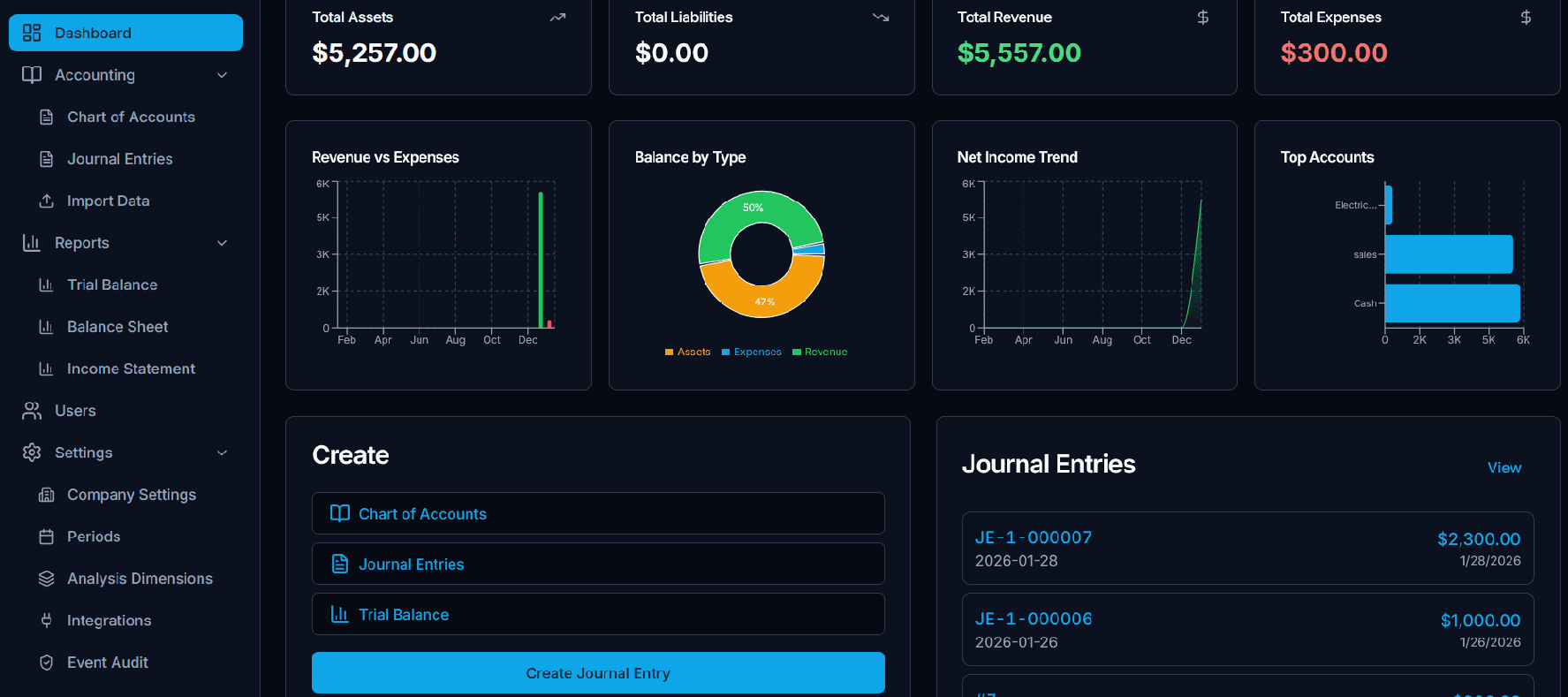 Nxentra dashboard preview